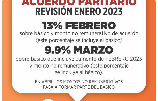 AUMENTO SALARIAL PARA EMPLEADOS Y EMPLEADAS DE COMERCIO